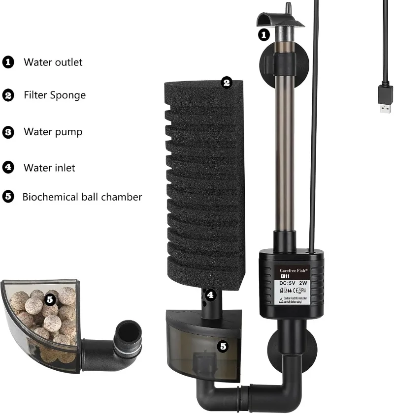 Rustig aquariumfilter USB bios - Aquael Filter Fzn recensie en prijs