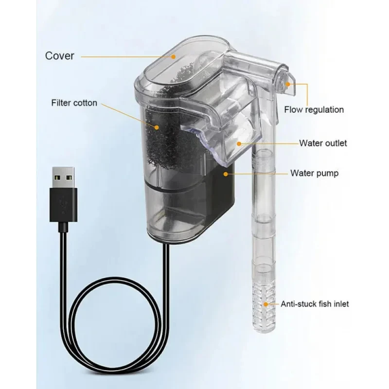 Mini extern watervalfilter voo - Aquael Filter Fzn recensie en prijs