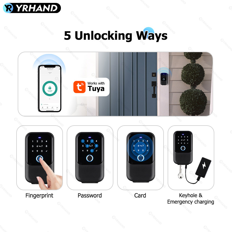 TTlock Smartkey Sleutelkastje  - Glass Door Hinge recensie en prijs